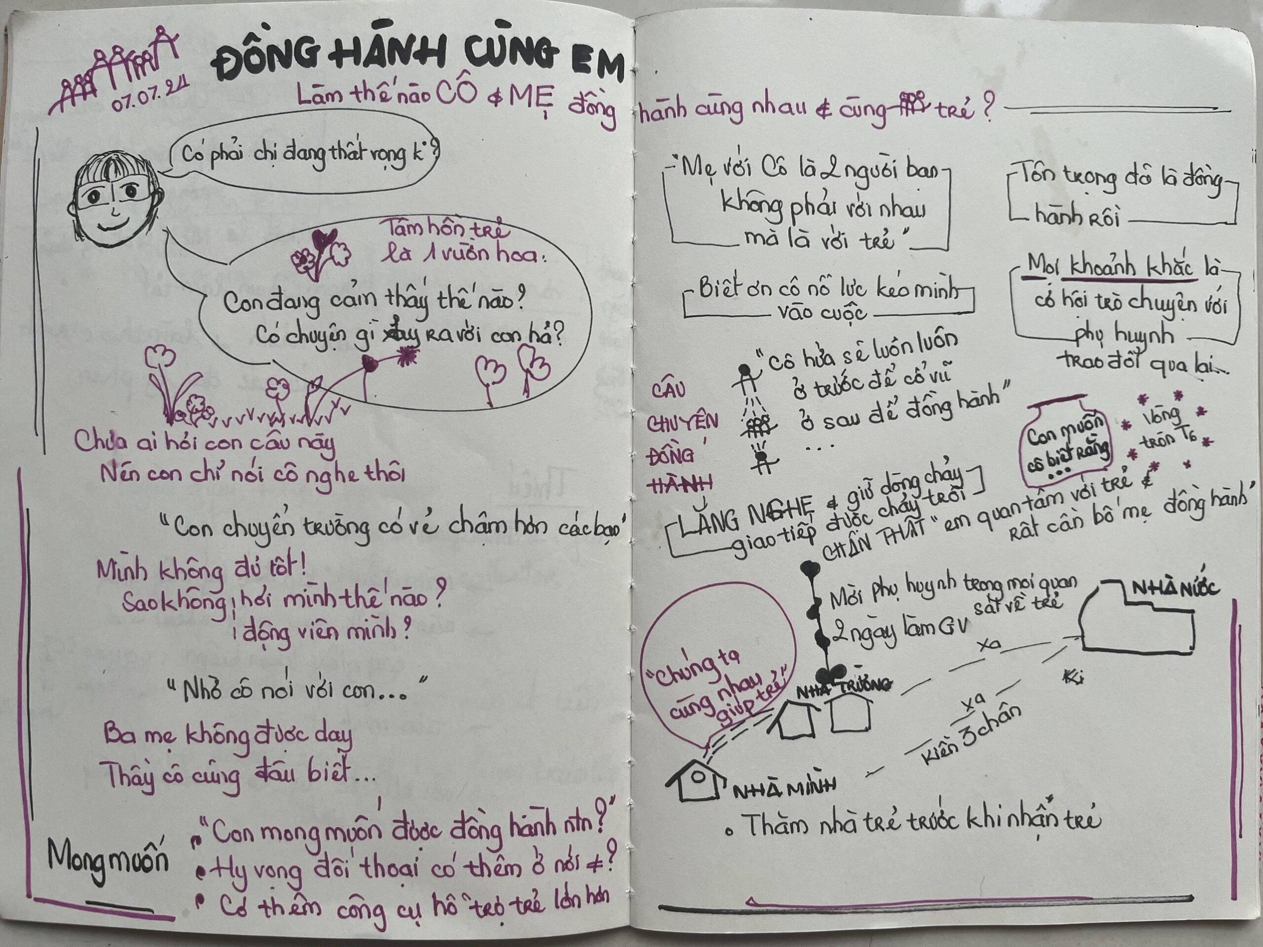 Bằng cách nào, Cô & Mẹ là bạn của con?
