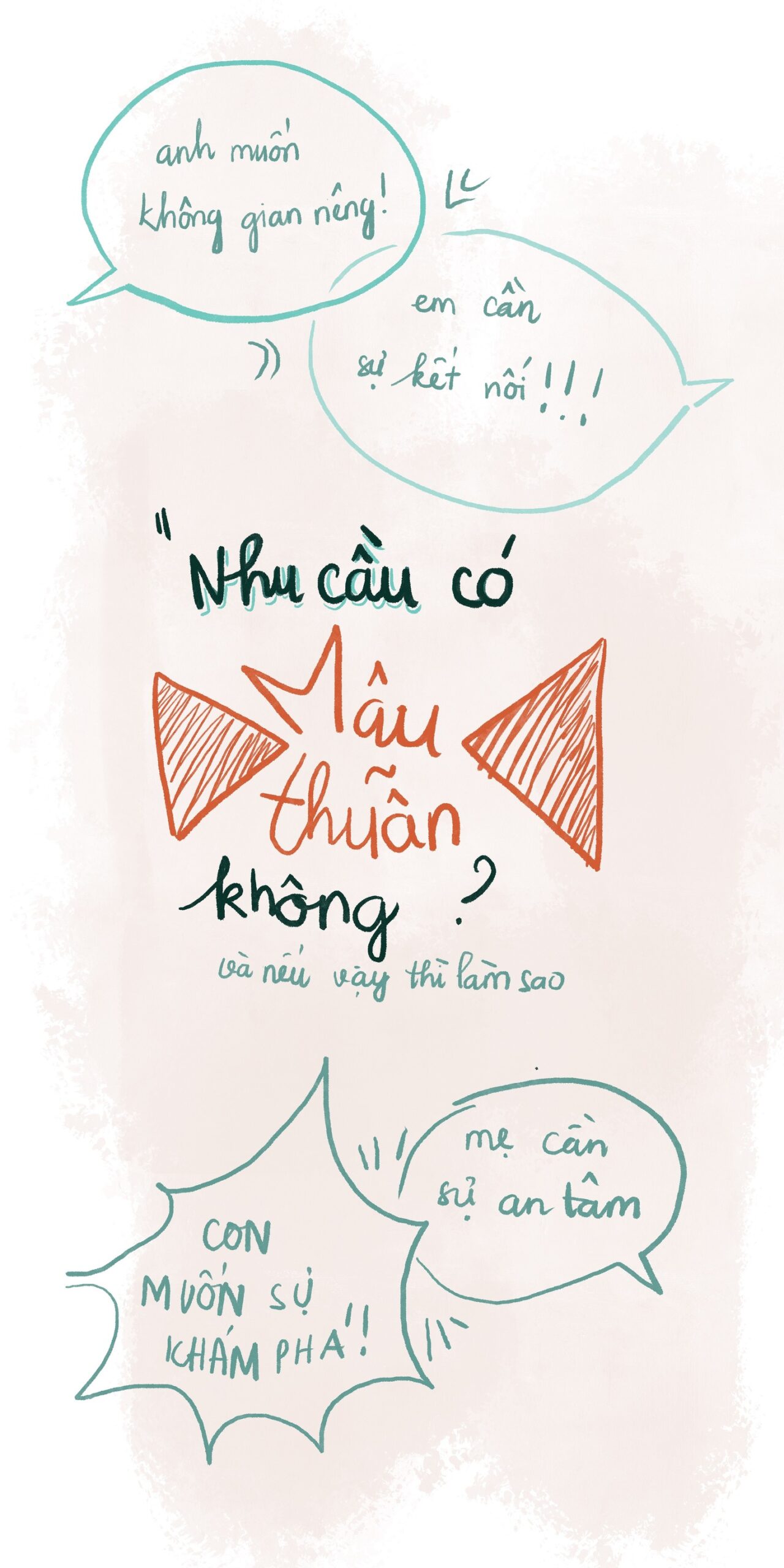 Nhu cầu có mâu thuẫn không?